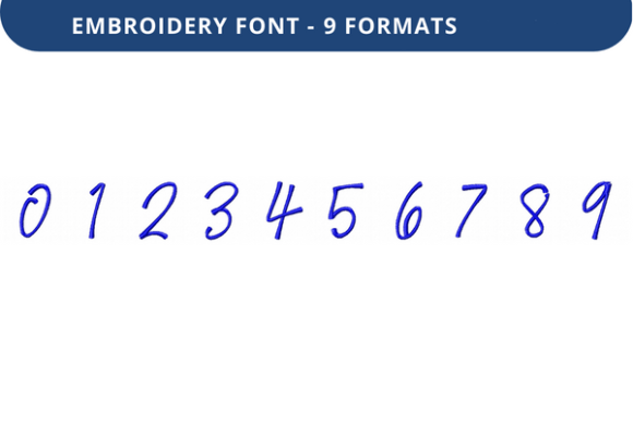 Victorina Font 0 to 9: A Designer’s Review